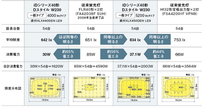 iD_performance_001.jpg