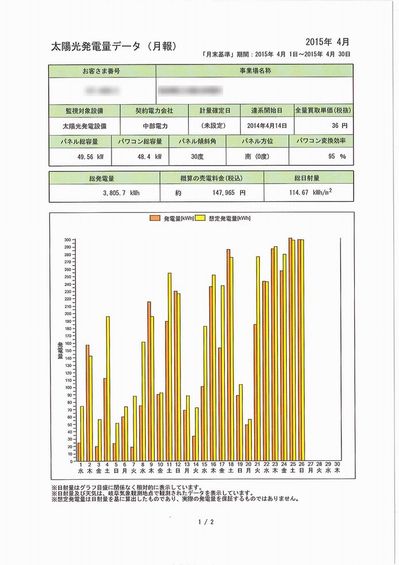 4月太陽光.jpg