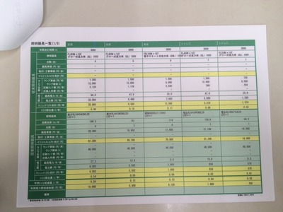 LED提案2.JPG